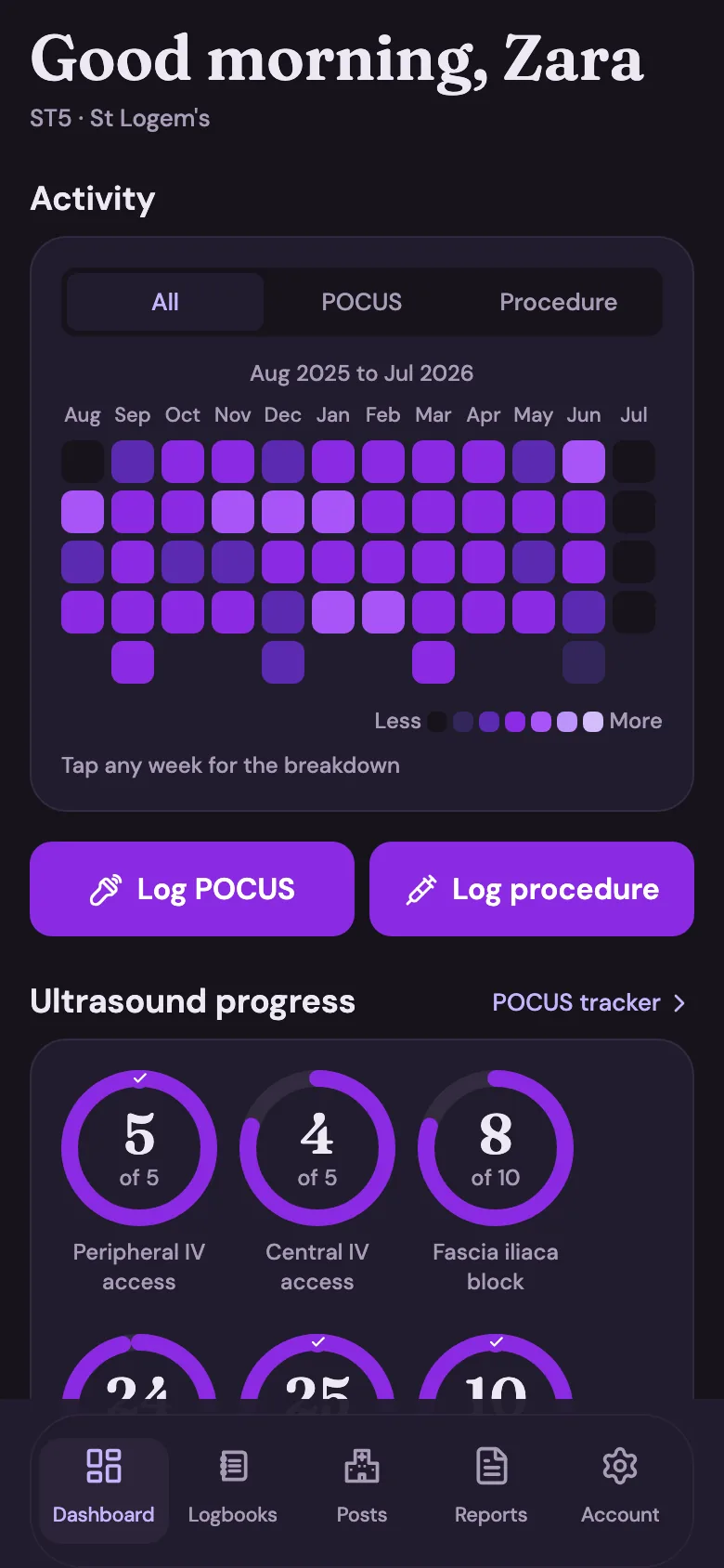LogEM dashboard in dark mode