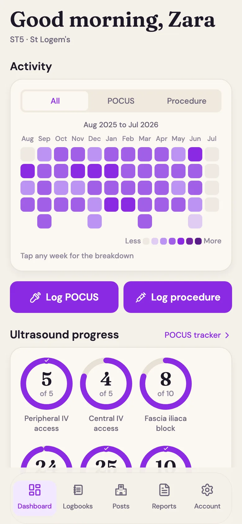 LogEM dashboard showing an activity heatmap of logged entries and ultrasound progress rings against RCEM minimums